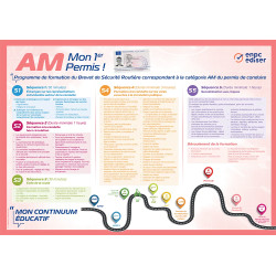 Carte murale permis de conduire AM formation 8 heures