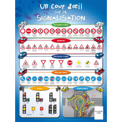 Carte murale signalisation enfants personnalisable
