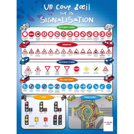Carte murale signalisation enfants personnalisable
