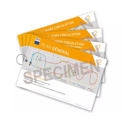 Fiches de maniabilité moto