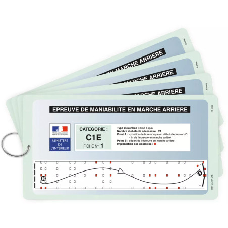 Fiches de maniabilité groupe lourd C1E