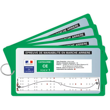 Fiches de maniabilité groupe lourd CE