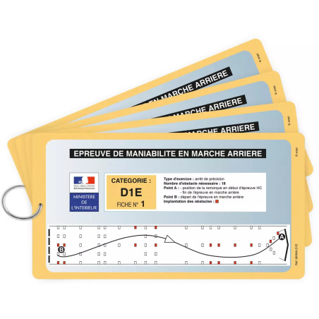 Fiches de maniabilité groupe lourd D1E