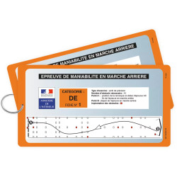 Fiches de maniabilité groupe lourd DE