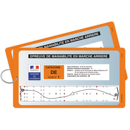 Fiches de maniabilité groupe lourd DE