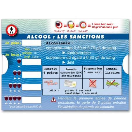 Réglette alcool les sanctions