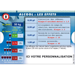 Réglette alcool les sanctions personnalisable
