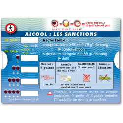 Réglette alcool les effets