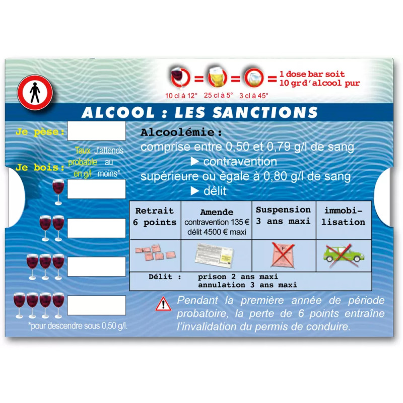 Réglette alcool les effets