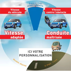 Disque face distance d'arrêt véhicule personnalisable