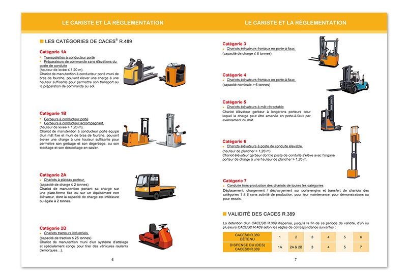 TOUT SAVOIR SUR : LE CACES® R. 489 LES CHARIOTS ÉLÉVATEURS