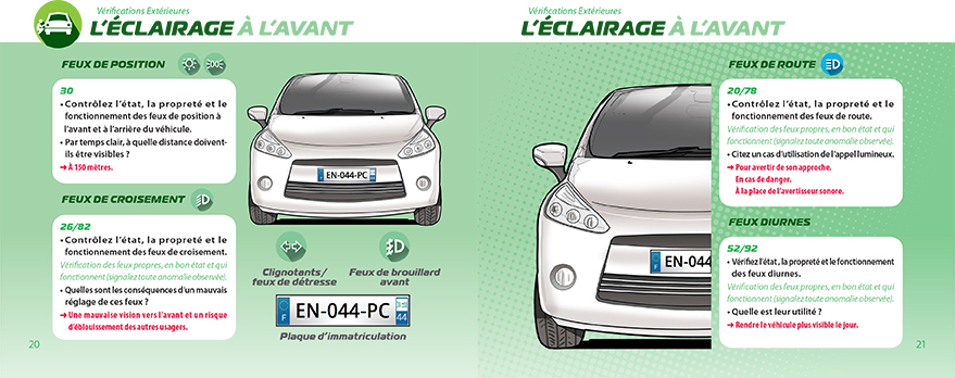 Question et vérification permis de conduire sur Mini : 40- Eclairage  plaques immatriculation arrière 