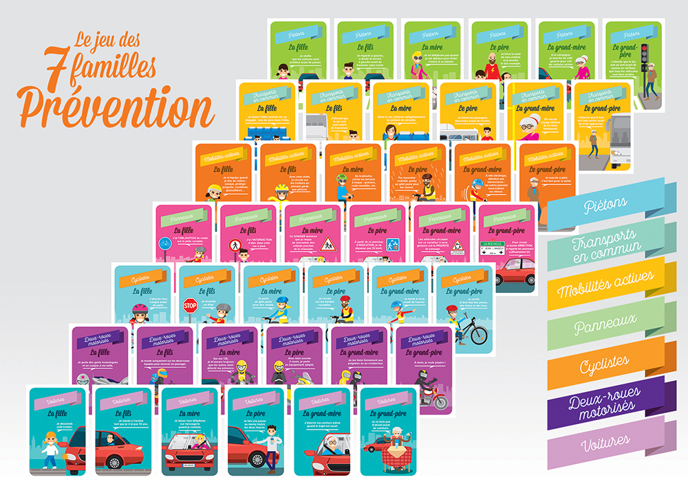 Ressource orthophonie Jeu des 7 familles avec la règle du m devant pb Orthomalin